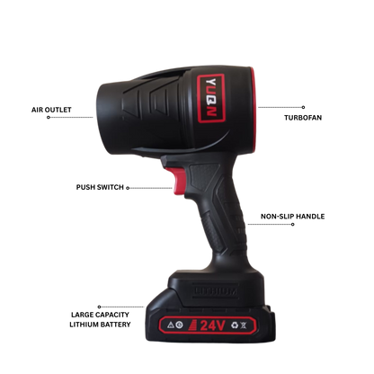 Refuse Buddy AirJet Pro - Cordless Handheld Blower
